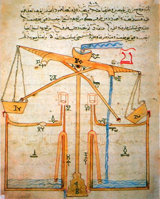 El Cezeri’nin olağanüstü makineleri